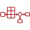 Structured Approach